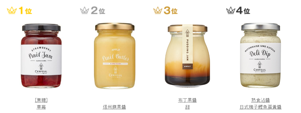 輕井澤果醬招牌布丁果醬