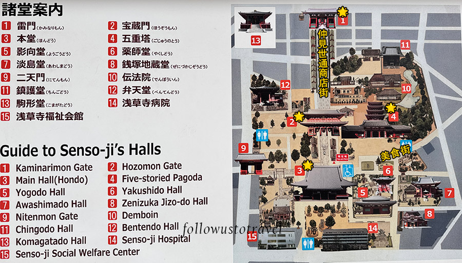 淺草寺地圖