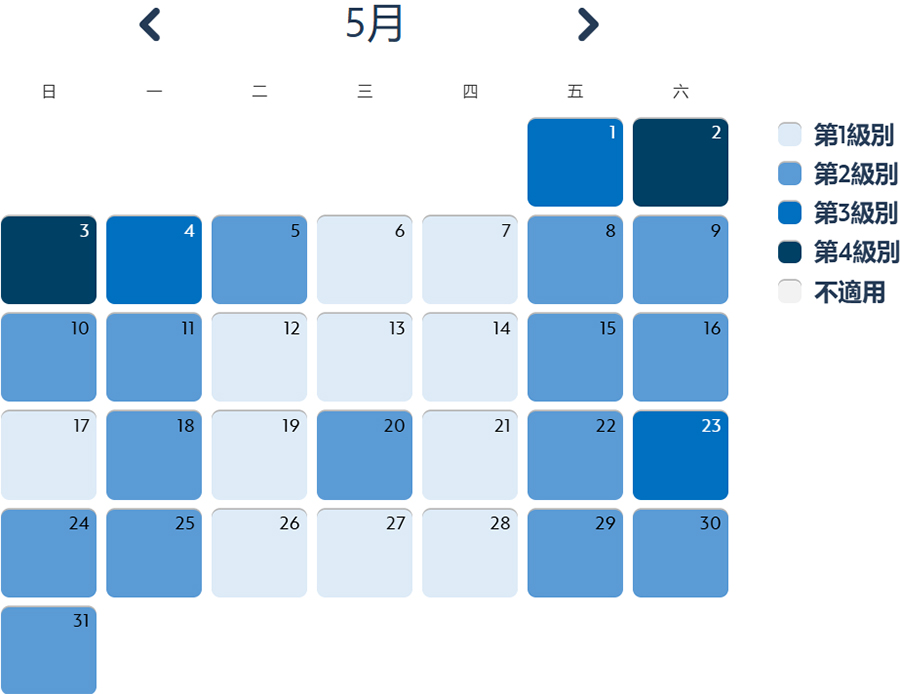 門票種類