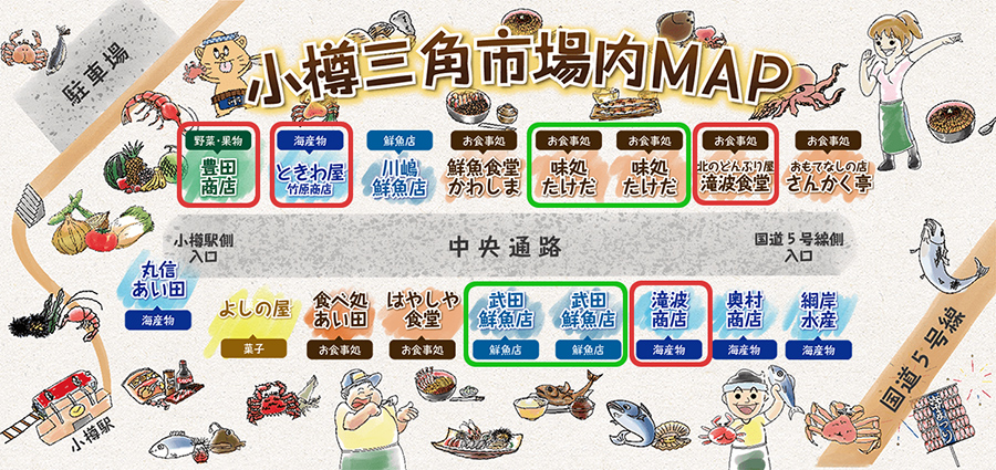 三角市場美食地圖