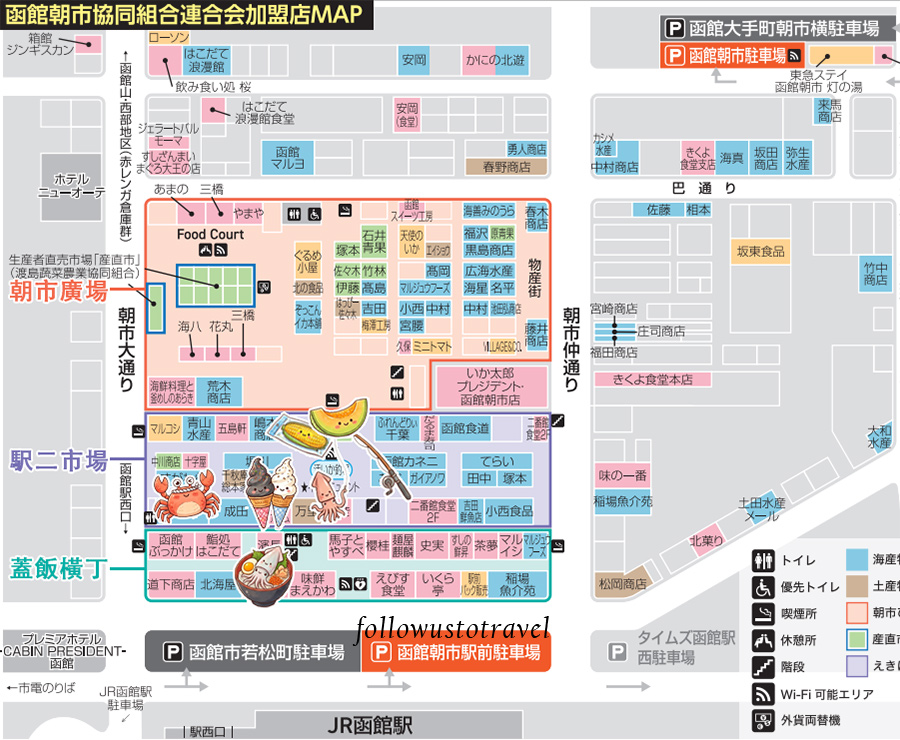 函館朝市地圖